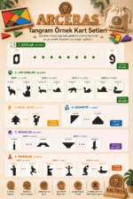 Renkli Ahşap Tangram Zeka Oyunu - Görsel 2