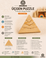 Ahşap Üçgen Puzzle ve Geometrik Zeka Oyunu - Görsel 23